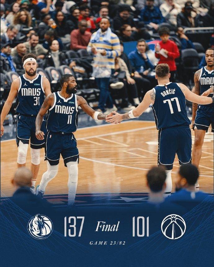 集结日华盛顿奇才备战欧超杯,手感冰凉细节曝光,球迷炸锅,心理建设被强调的简单介绍 集结日华盛顿奇才备战欧超杯,手感冰凉细节曝光,球迷炸锅,心理建设被强调的简单介绍